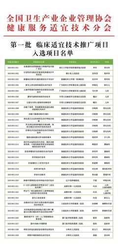 全國(guó)衛(wèi)生產(chǎn)業(yè)企業(yè)管理協(xié)會(huì)健康服務(wù)適宜技術(shù)分會(huì)首批項(xiàng)目入選與推廣服務(wù)全面啟動(dòng)