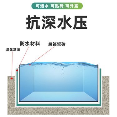 防水施工不能只看DPS防水劑一桶多少錢，以免踩坑